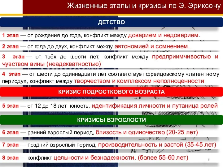 Жизненные этапы и кризисы по Э. Эриксону 5 этап — от