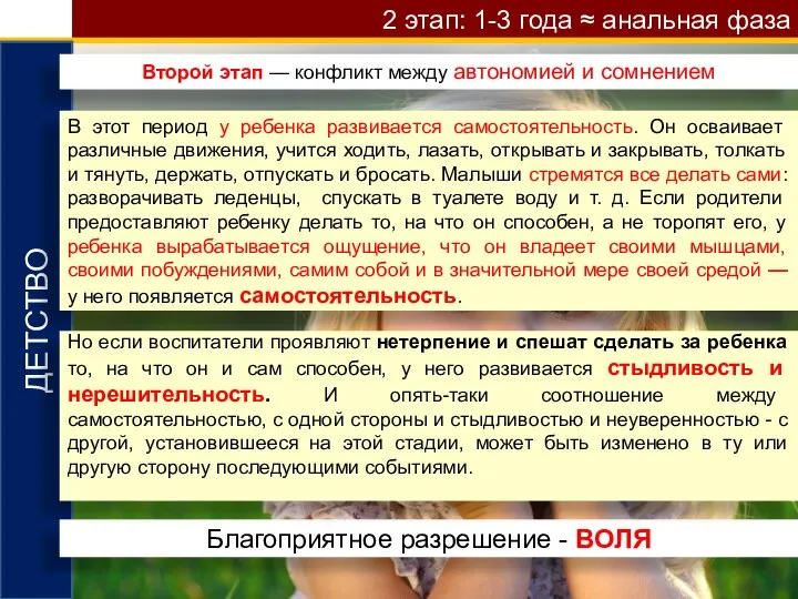 2 этап: 1-3 года ≈ анальная фаза ДЕТСТВО Второй этап —