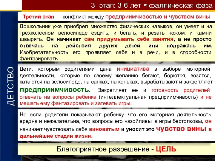 3 этап: 3-6 лет ≈ фаллическая фаза ДЕТСТВО Третий этап —