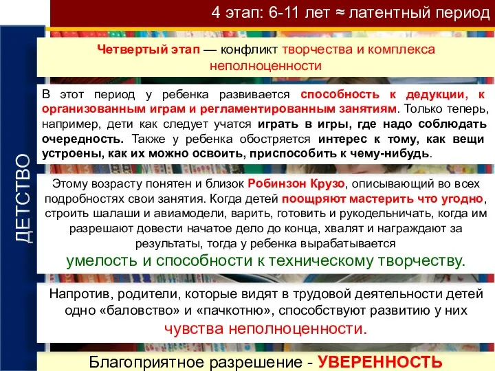 4 этап: 6-11 лет ≈ латентный период ДЕТСТВО Благоприятное разрешение -