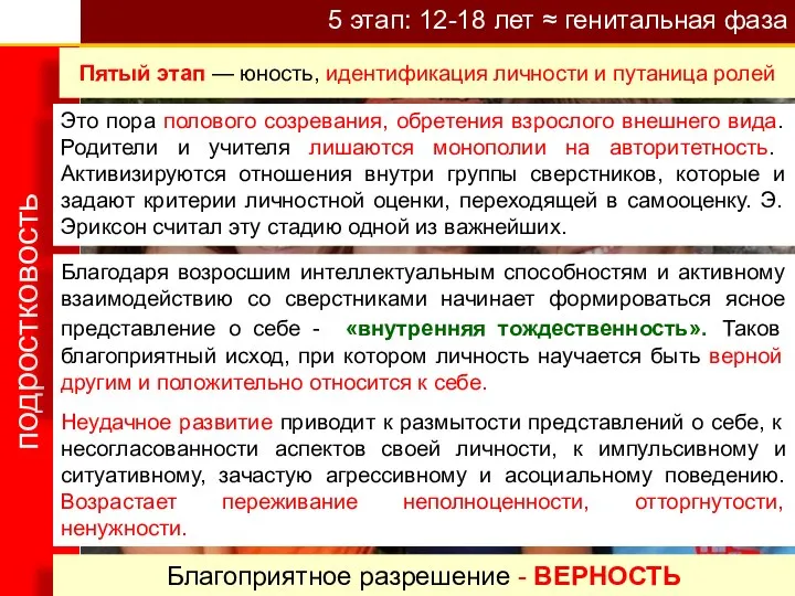 5 этап: 12-18 лет ≈ генитальная фаза подростковость Пятый этап —