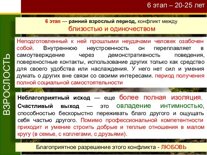 6 этап – 20-25 лет ВЗРОСЛОСТЬ Неблагоприятный исход — еще более