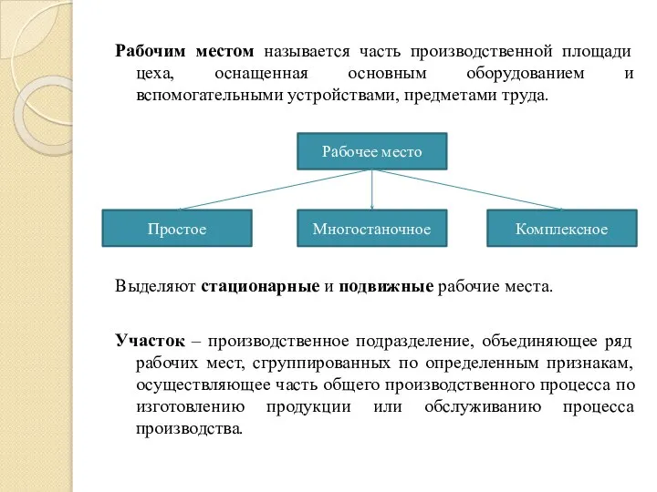 Рабочим местом называется часть производственной площади цеха, оснащенная основным оборудованием и