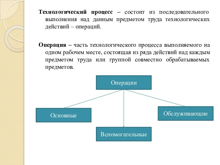 Технологический процесс – состоит из последовательного выполнения над данным предметом труда