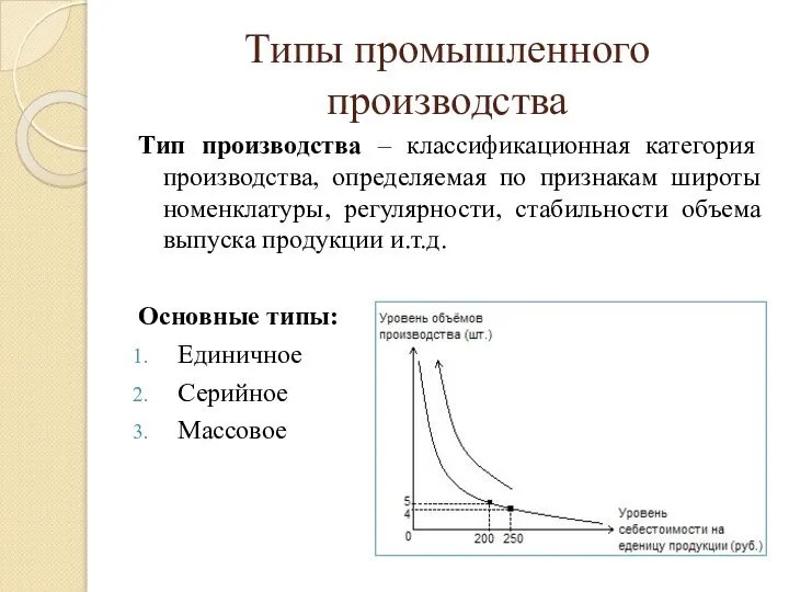 Типы промышленного производства Тип производства – классификационная категория производства, определяемая по