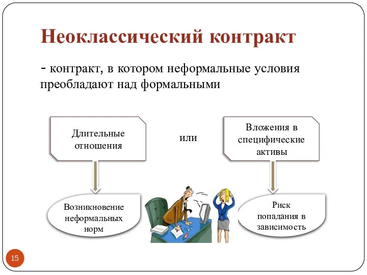 Неоклассический контракт - контракт, в котором неформальные условия преобладают над формальными