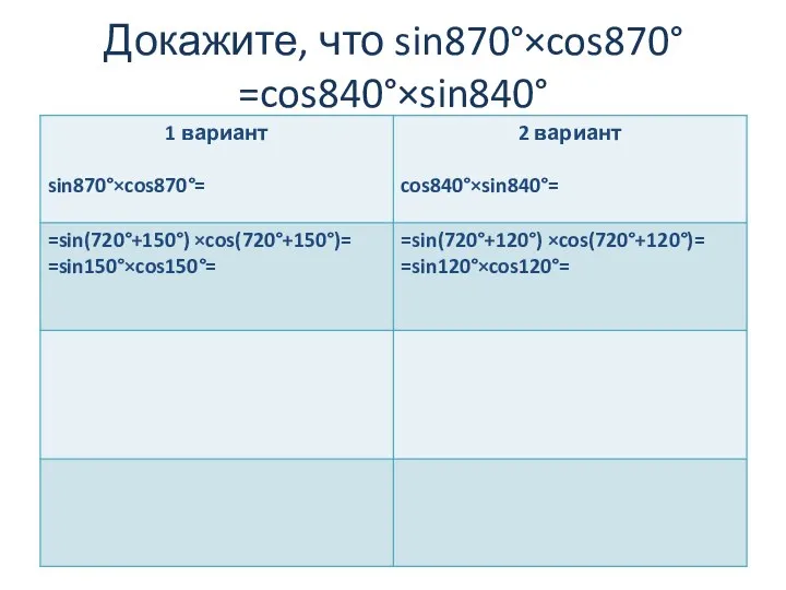 Докажите, что sin870°×cos870°=cos840°×sin840°