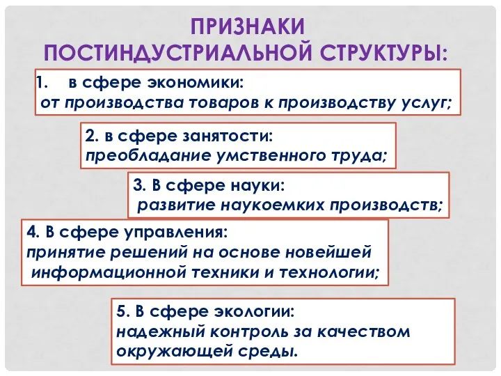 ПРИЗНАКИ ПОСТИНДУСТРИАЛЬНОЙ СТРУКТУРЫ: в сфере экономики: от производства товаров к производству