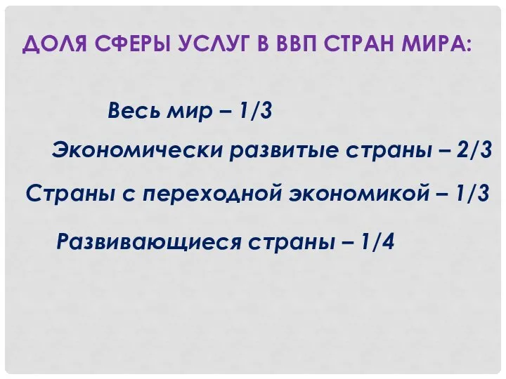 ДОЛЯ СФЕРЫ УСЛУГ В ВВП СТРАН МИРА: Весь мир – 1/3