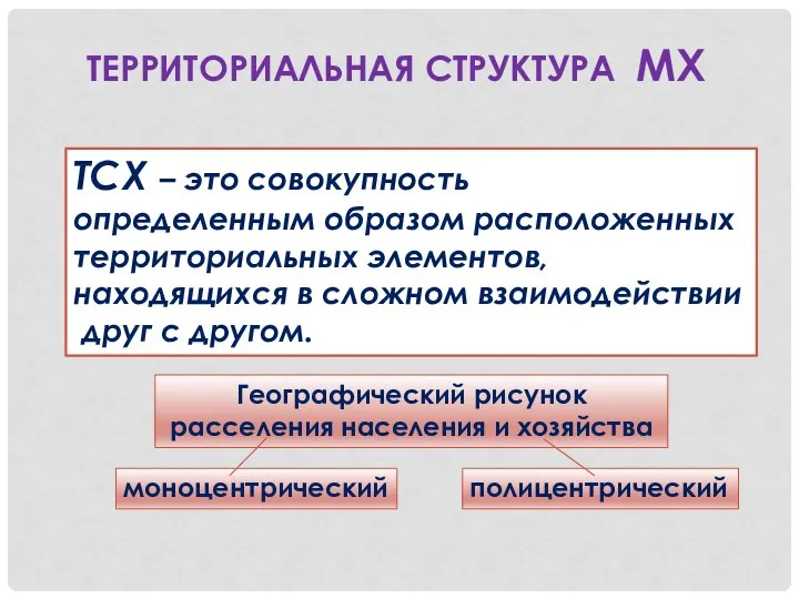 ТЕРРИТОРИАЛЬНАЯ СТРУКТУРА МХ ТСХ – это совокупность определенным образом расположенных территориальных