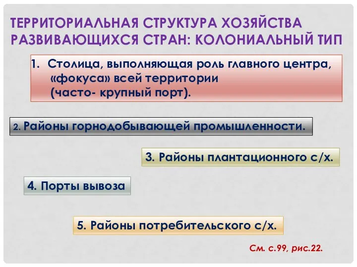 ТЕРРИТОРИАЛЬНАЯ СТРУКТУРА ХОЗЯЙСТВА РАЗВИВАЮЩИХСЯ СТРАН: КОЛОНИАЛЬНЫЙ ТИП Столица, выполняющая роль главного