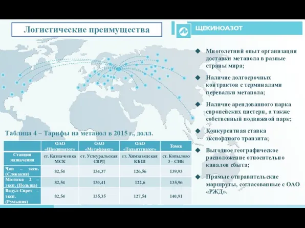 Логистические преимущества Многолетний опыт организации доставки метанола в разные страны мира;