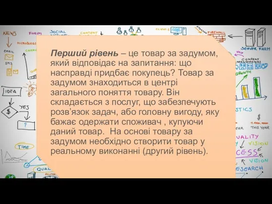 Перший рівень – це товар за задумом, який відповідає на запитання: