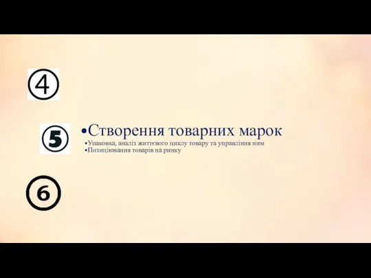 Створення товарних марок Упаковка, аналіз життєвого циклу товару та управління ним Позиціювання товарів на ринку