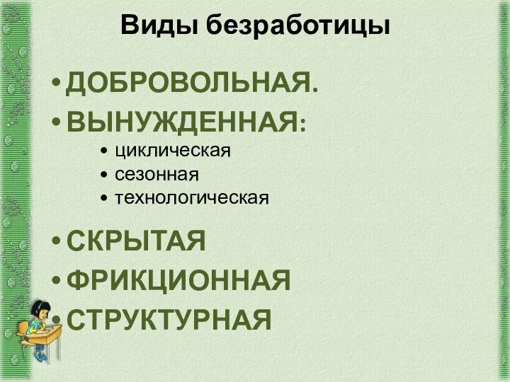 Виды безработицы ДОБРОВОЛЬНАЯ. ВЫНУЖДЕННАЯ: СКРЫТАЯ ФРИКЦИОННАЯ СТРУКТУРНАЯ циклическая сезонная технологическая