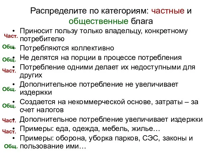 Распределите по категориям: частные и общественные блага Приносит пользу только владельцу,