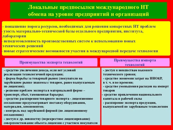 Локальные предпосылки международного НТ обмена на уровне предприятий и организаций -