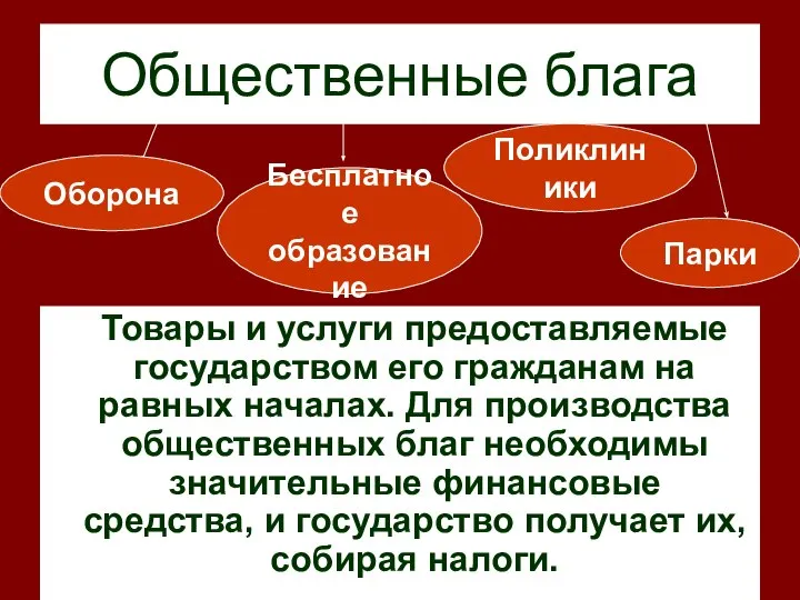 Общественные блага Товары и услуги предоставляемые государством его гражданам на равных