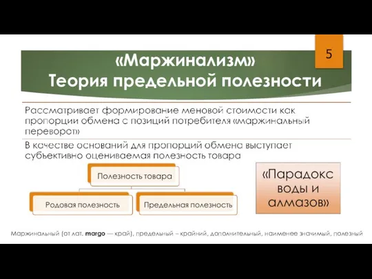 5 «Маржинализм» Теория предельной полезности Маржинальный (от лат. margo — край),