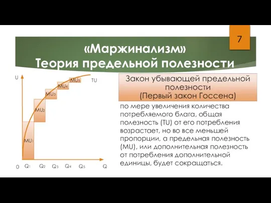 «Маржинализм» Теория предельной полезности 7 по мере увеличения количества потребляемого блага,