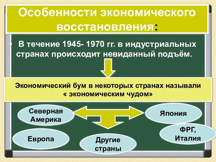 В течение 1945- 1970 гг. в индустриальных странах происходит невиданный подъём.