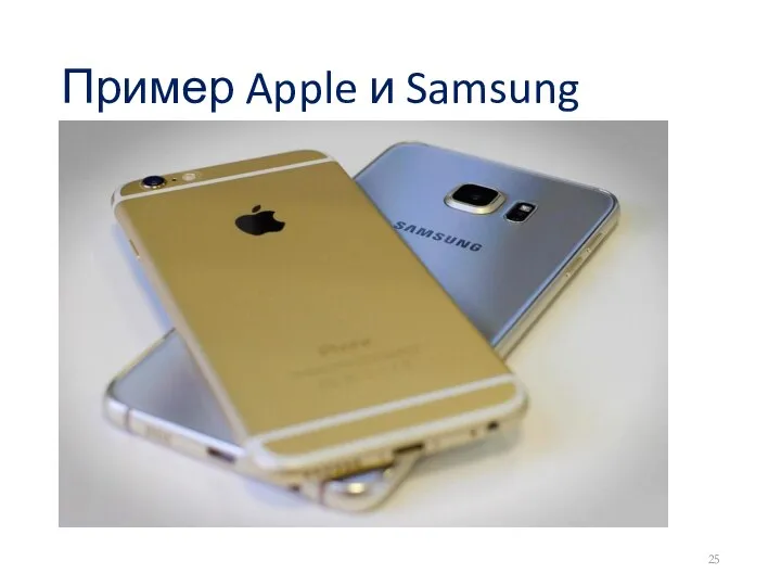 Пример Apple и Samsung
