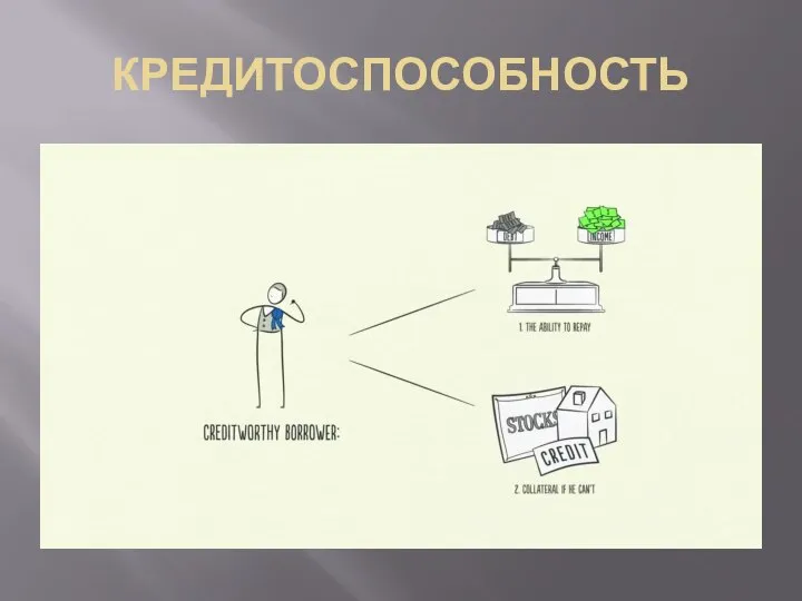 КРЕДИТОСПОСОБНОСТЬ