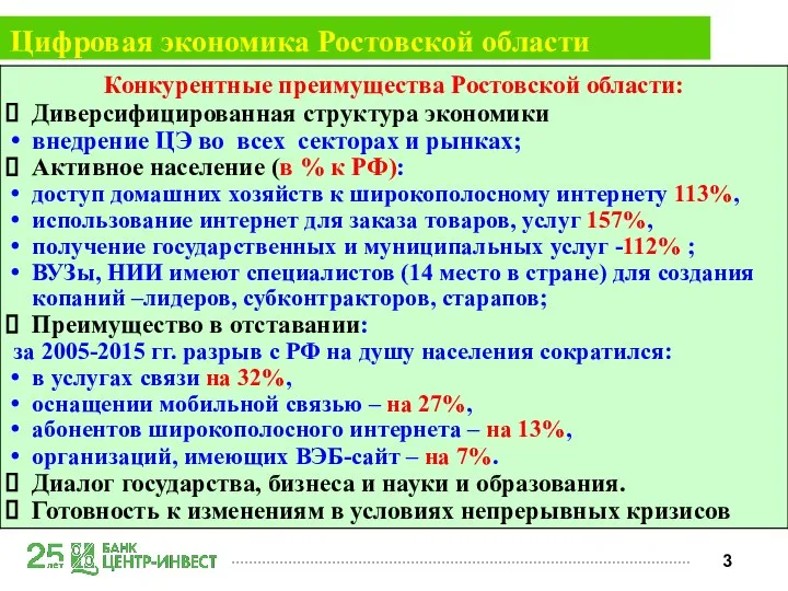 Цифровая экономика Ростовской области