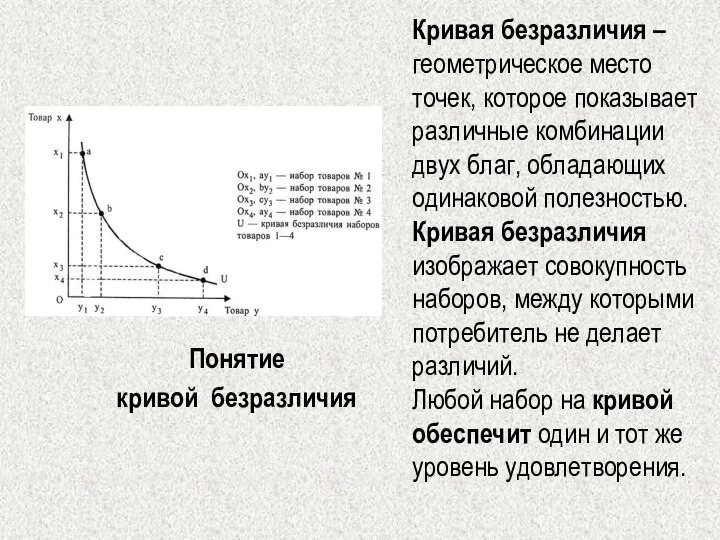 Кривая безразличия – геометрическое место точек, которое показывает различные комбинации двух