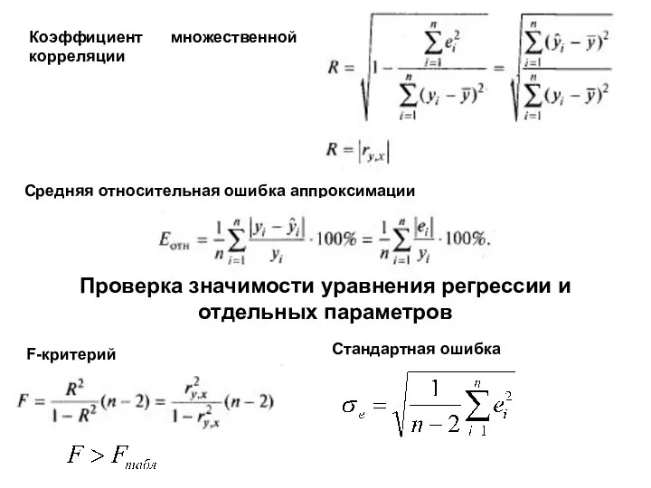 Коэффициент множественной корреляции Средняя относительная ошибка аппроксимации Проверка значимости уравнения регрессии