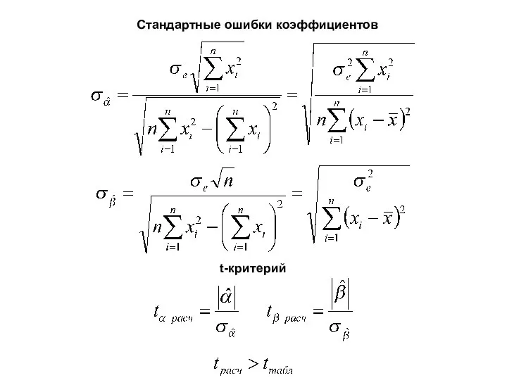 Стандартные ошибки коэффициентов t-критерий