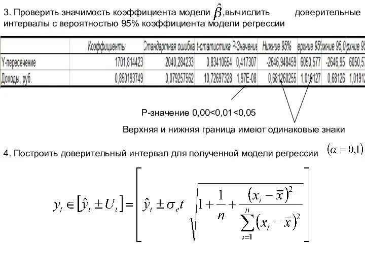 3. Проверить значимость коэффициента модели ,вычислить доверительные интервалы с вероятностью 95%