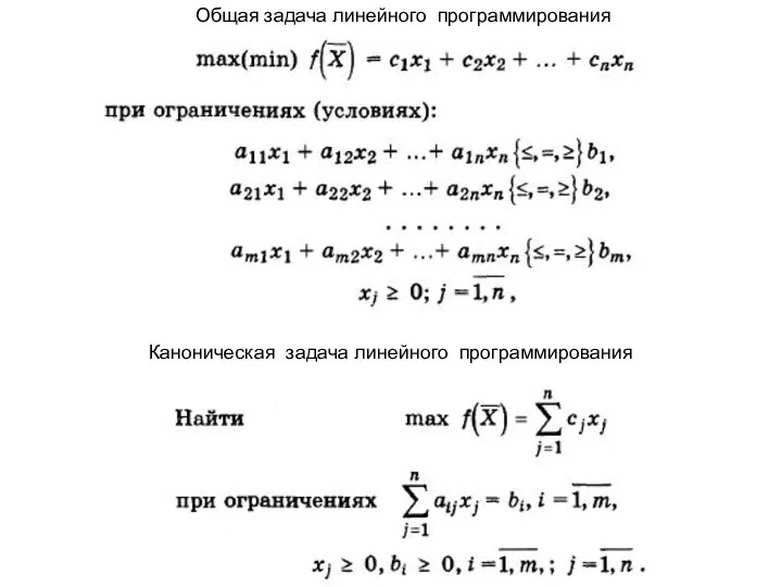 Общая задача линейного программирования Каноническая задача линейного программирования