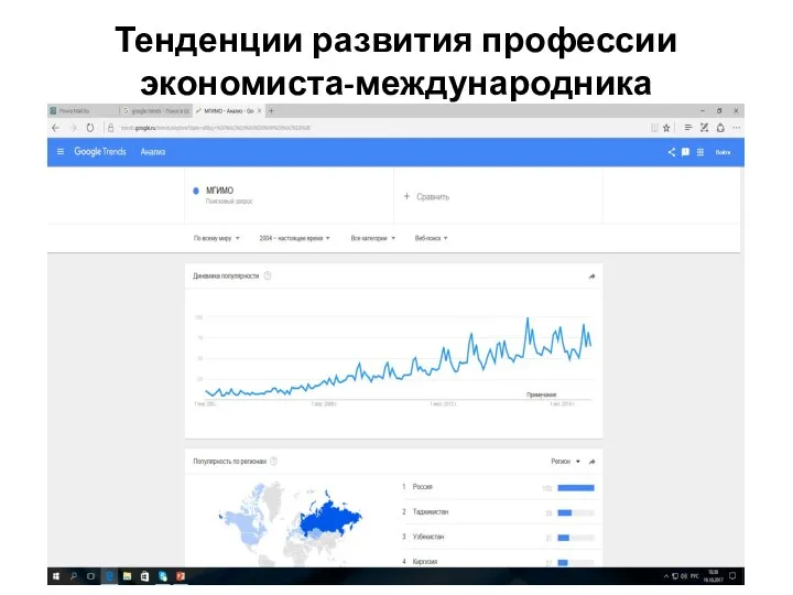 Тенденции развития профессии экономиста-международника