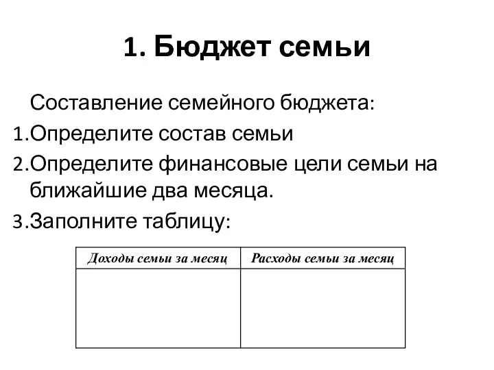 1. Бюджет семьи Составление семейного бюджета: Определите состав семьи Определите финансовые