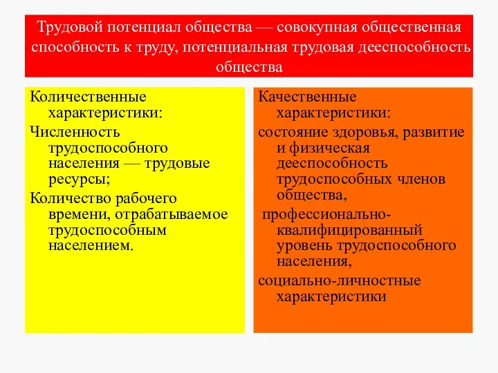 Трудовой потенциал общества — совокупная общественная способность к труду, потенциальная трудовая