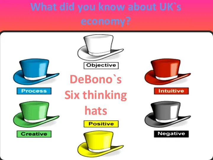 What did you know about UK`s economy? DeBono`s Six thinking hats