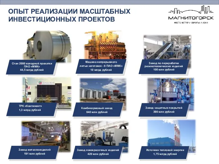 ОПЫТ РЕАЛИЗАЦИИ МАСШТАБНЫХ ИНВЕСТИЦИОННЫХ ПРОЕКТОВ Стан 2000 холодной прокатки ПАО «ММК»