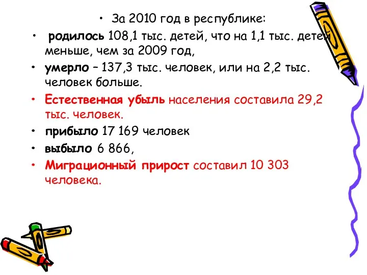 За 2010 год в республике: родилось 108,1 тыс. детей, что на