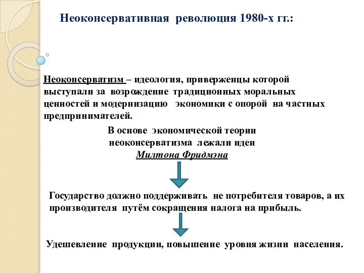 Неоконсервативная революция 1980-х гг.: Неоконсерватизм – идеология, приверженцы которой выступали за