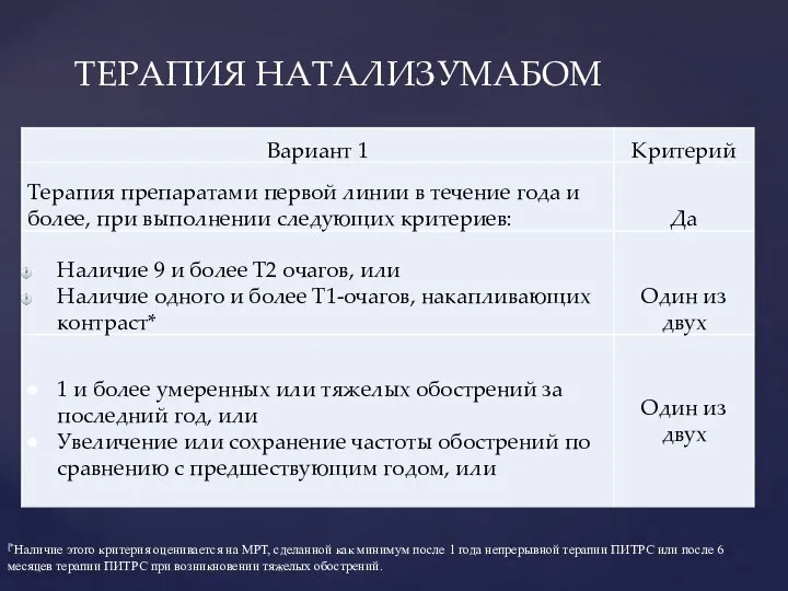 ТЕРАПИЯ НАТАЛИЗУМАБОМ [*Наличие этого критерия оценивается на МРТ, сделанной как минимум