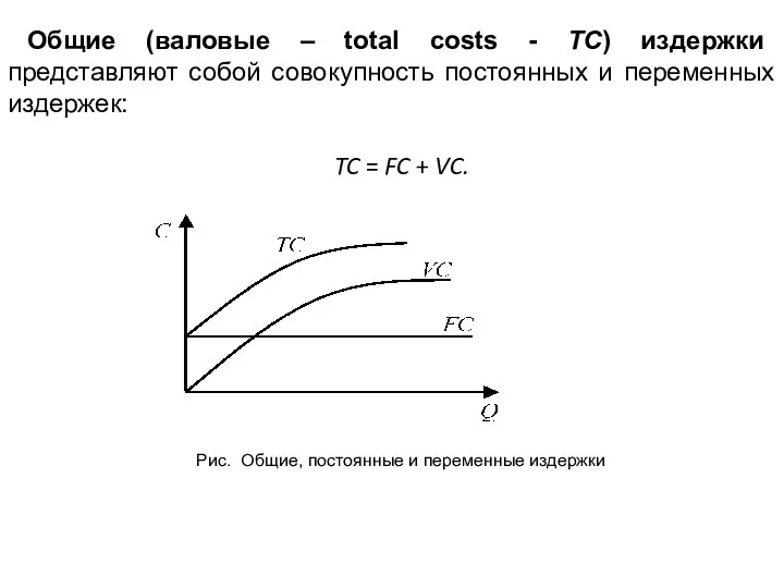 Общие (валовые – total costs - TC) издержки представляют собой совокупность