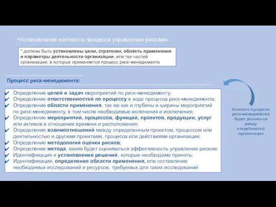 Определение целей и задач мероприятий по риск-менеджменту; Определение ответственностей по процессу