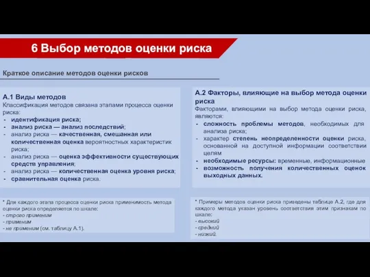 Краткое описание методов оценки рисков А.1 Виды методов Классификация методов связана