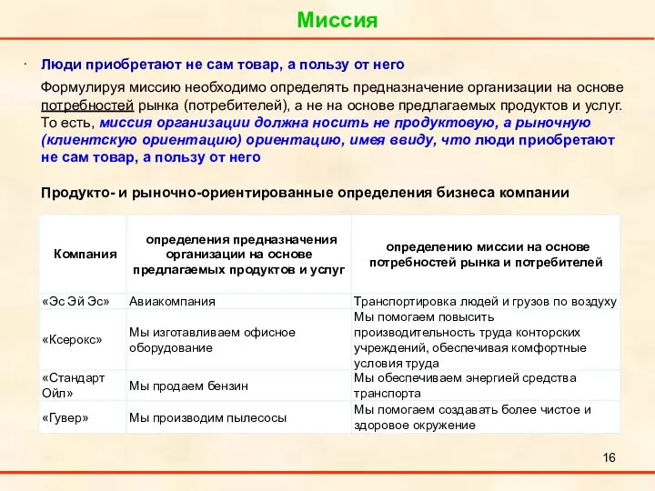 Миссия . Люди приобретают не сам товар, а пользу от него