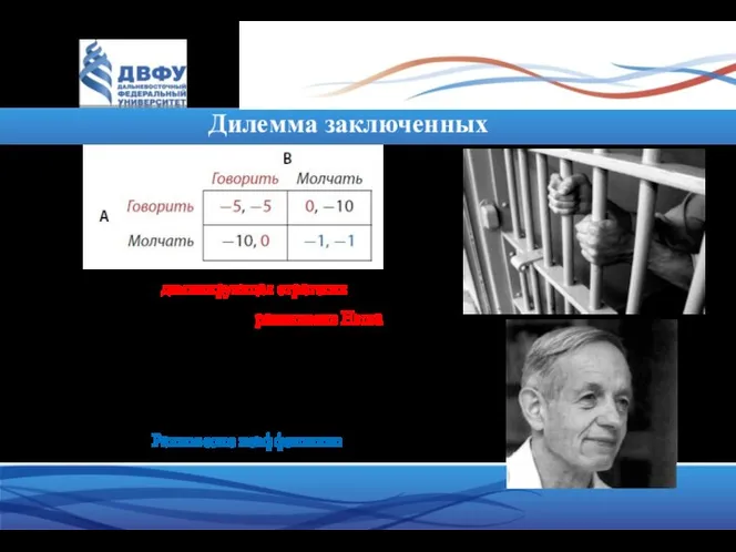 Дилемма заключенных Говорить –– доминирующая стратегия (Говорить; Говорить) –– равновесие Нэша