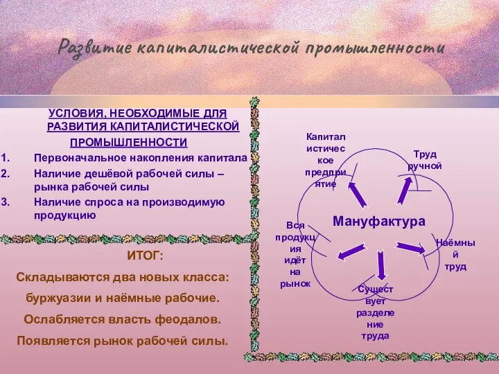 Развитие капиталистической промышленности УСЛОВИЯ, НЕОБХОДИМЫЕ ДЛЯ РАЗВИТИЯ КАПИТАЛИСТИЧЕСКОЙ ПРОМЫШЛЕННОСТИ Первоначальное накопления