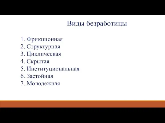 Виды безработицы Фрикционная Структурная Циклическая Скрытая Институциональная Застойная Молодежная