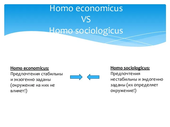 Homo economicus VS Homo sociologicus Homo economicus: Предпочтения стабильны и экзогенно