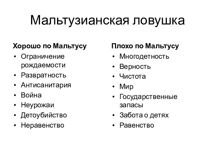 Мальтузианская ловушка Хорошо по Мальтусу Ограничение рождаемости Развратность Антисанитария Война Неурожаи